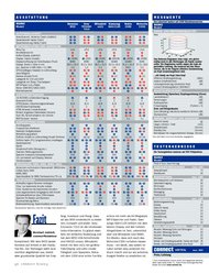 connect: Handy Null-Euro-Klasse (Ausgabe: 8)