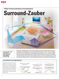 Heimkino Lautsprecher Test: Surround-Zauber (Ausgabe: 1)