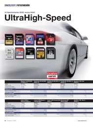 ColorFoto: UltraHigh-Speed (Ausgabe: 11)