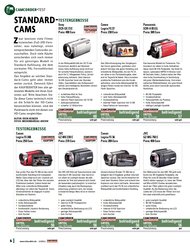 VIDEOAKTIV: Standard-Cams (Ausgabe: Sonderheft Camcorder Kaufberater 1/2011)