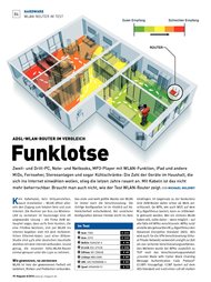 PC Magazin/PCgo: Funklotse (Ausgabe: 8)