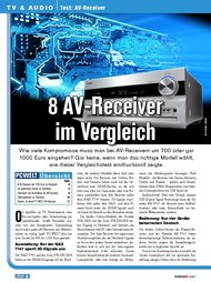 PC-WELT: 8 AV-Receiver im Vergleich (Ausgabe: 6/2011 Plus)