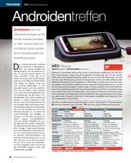 SFT-Magazin: Androidentreffen (Ausgabe: 1)