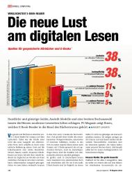 PC Magazin/PCgo: Die neue Lust am digitalen Lesen (Ausgabe: 2)