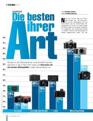 fotoMAGAZIN: Die besten ihrer Art (Ausgabe: Nr. 4 (April 2013))