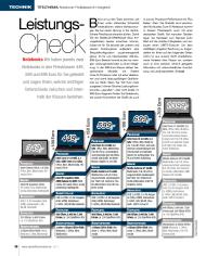 SFT-Magazin: Leistungs-Check (Ausgabe: 10)